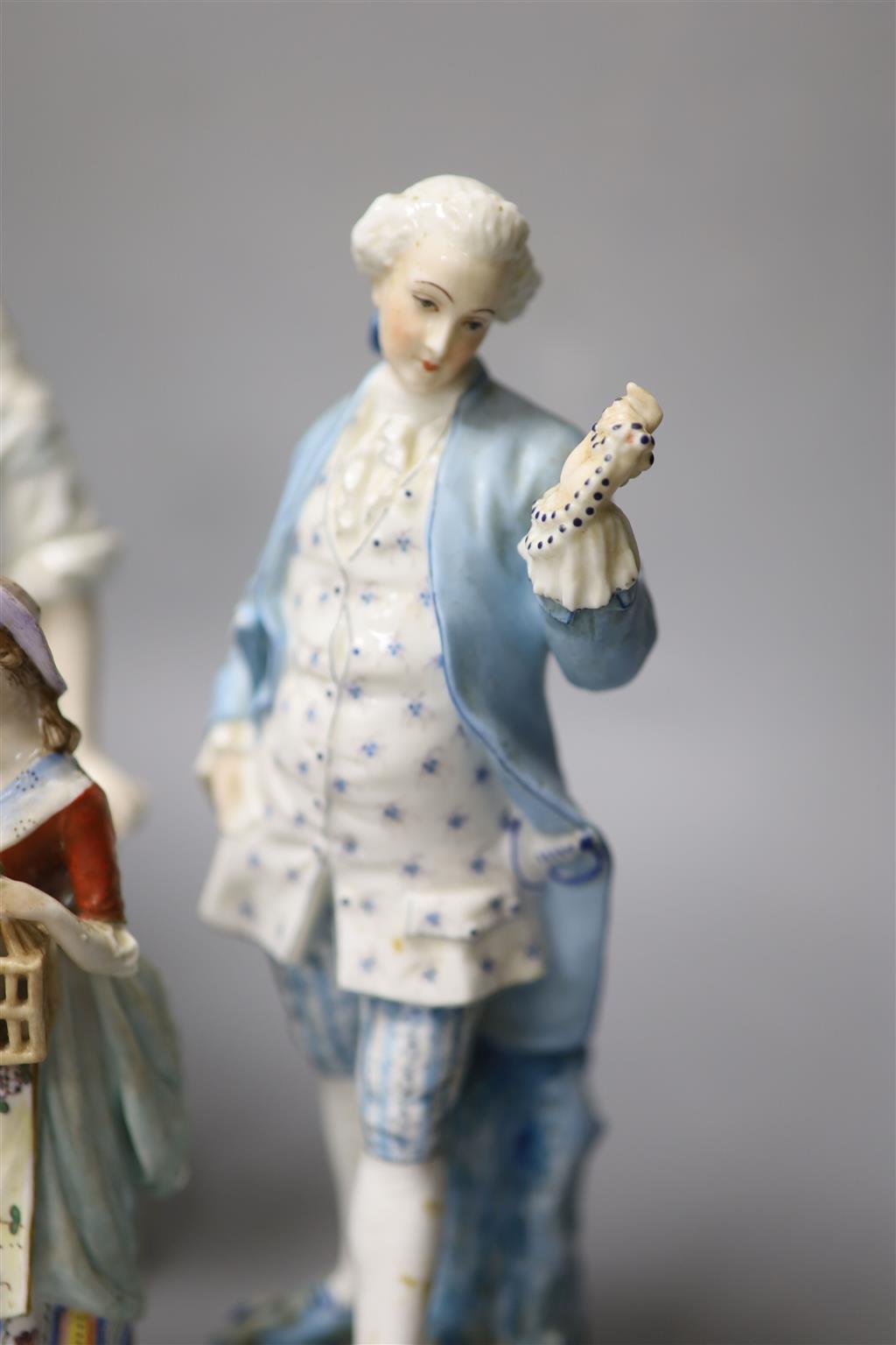 Six Continental porcelain figures, tallest 23cm